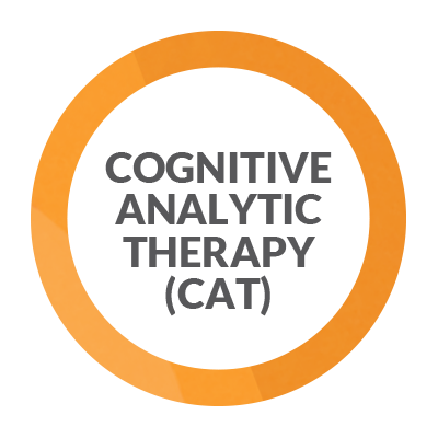 Cognitive Analytic Therapy